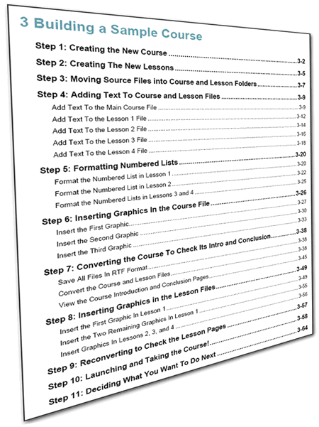 Manual Table of Content